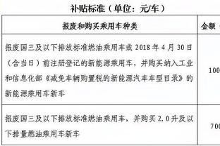 记者：国安原计划等赛季中期根据新援表现再决定是否替换姜祥佑